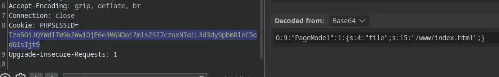Insecure Deserialization